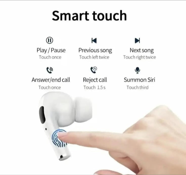 Airpod pro 3 with 100% ANC working + 3D Spatial Audio + GPS Tracking (Find My Device)+Active Noise Cancelation